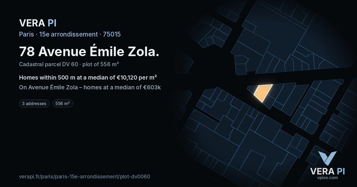 78 Avenue Émile Zola, 15e arrondissement at night – the plot lit, the parcels around coloured by the prices near them