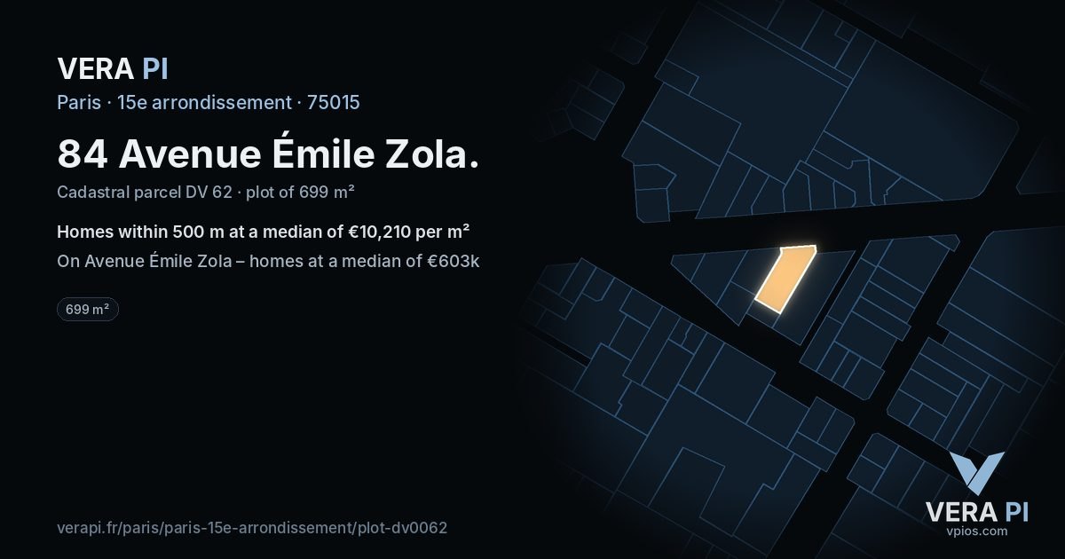 84 Avenue Émile Zola, 15e arrondissement at night – the plot lit, the parcels around coloured by the prices near them