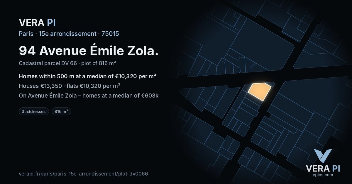 94 Avenue Émile Zola, 15e arrondissement at night – the plot lit, the parcels around coloured by the prices near them