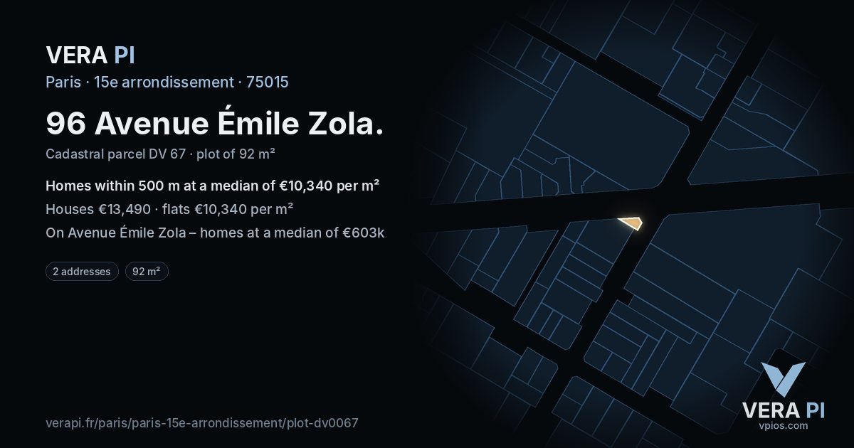 96 Avenue Émile Zola, 15e arrondissement at night – the plot lit, the parcels around coloured by the prices near them