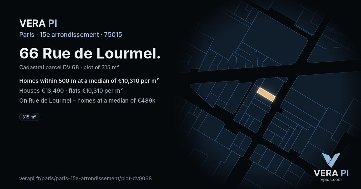 66 Rue de Lourmel, 15e arrondissement at night – the plot lit, the parcels around coloured by the prices near them