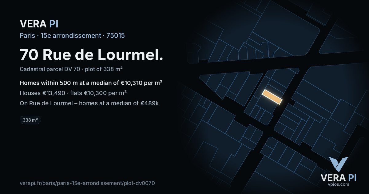 70 Rue de Lourmel, 15e arrondissement at night – the plot lit, the parcels around coloured by the prices near them
