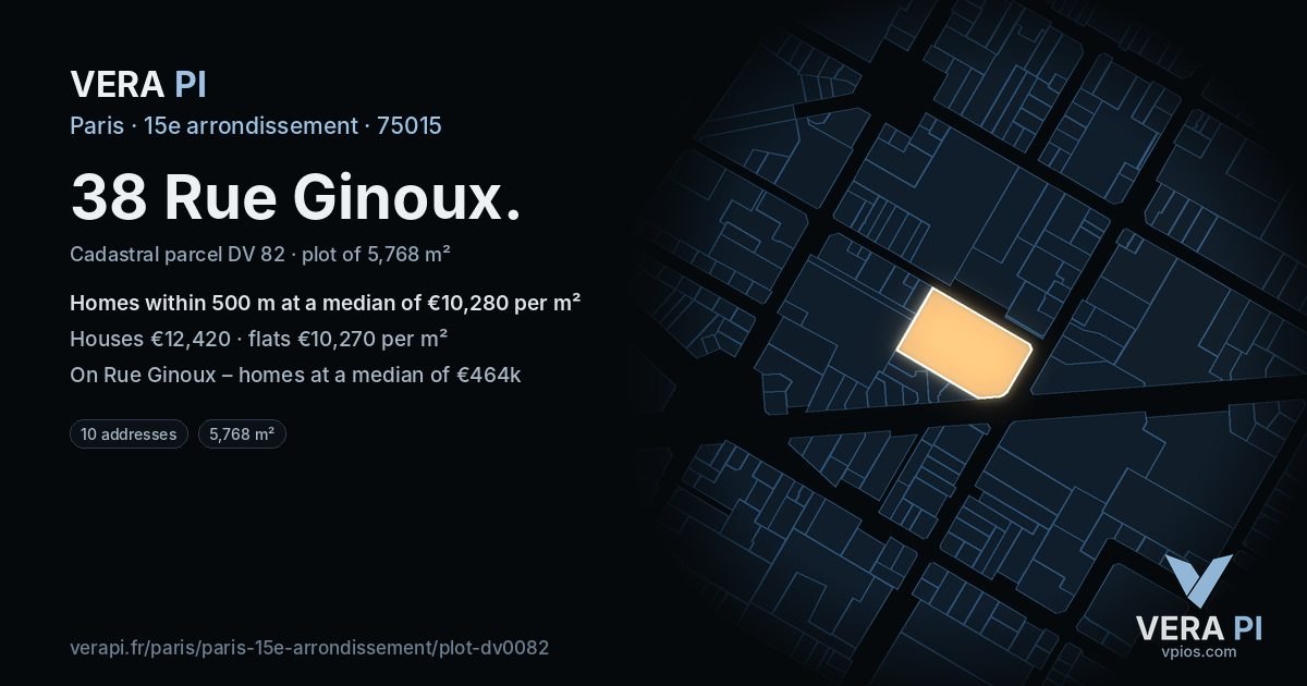 38 Rue Ginoux, 15e arrondissement at night – the plot lit, the parcels around coloured by the prices near them