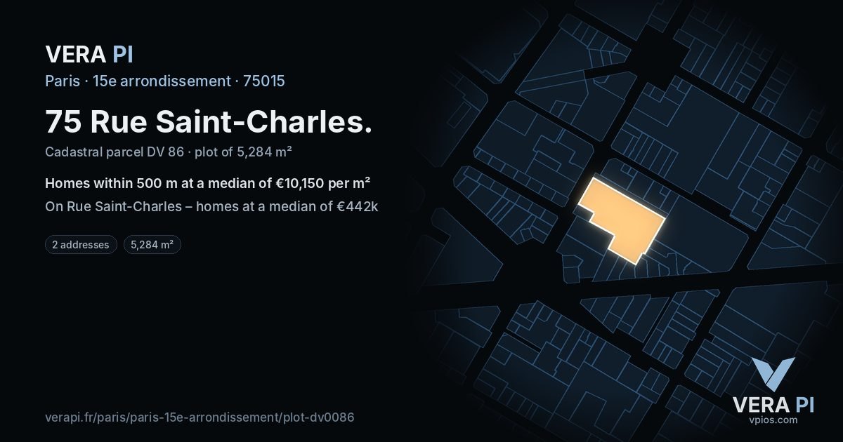 75 Rue Saint-Charles, 15e arrondissement at night – the plot lit, the parcels around coloured by the prices near them
