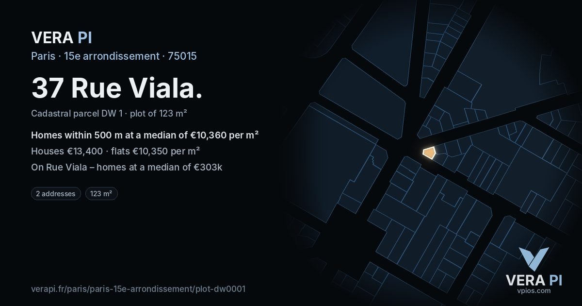 37 Rue Viala, 15e arrondissement at night – the plot lit, the parcels around coloured by the prices near them
