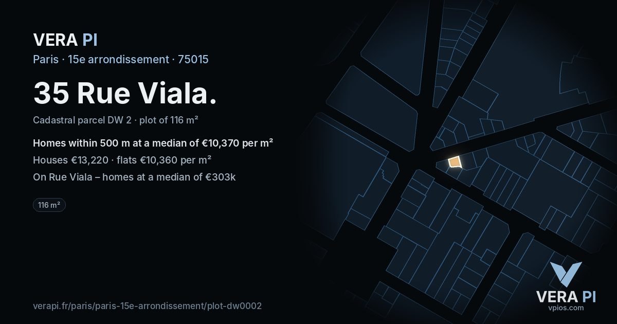 35 Rue Viala, 15e arrondissement at night – the plot lit, the parcels around coloured by the prices near them