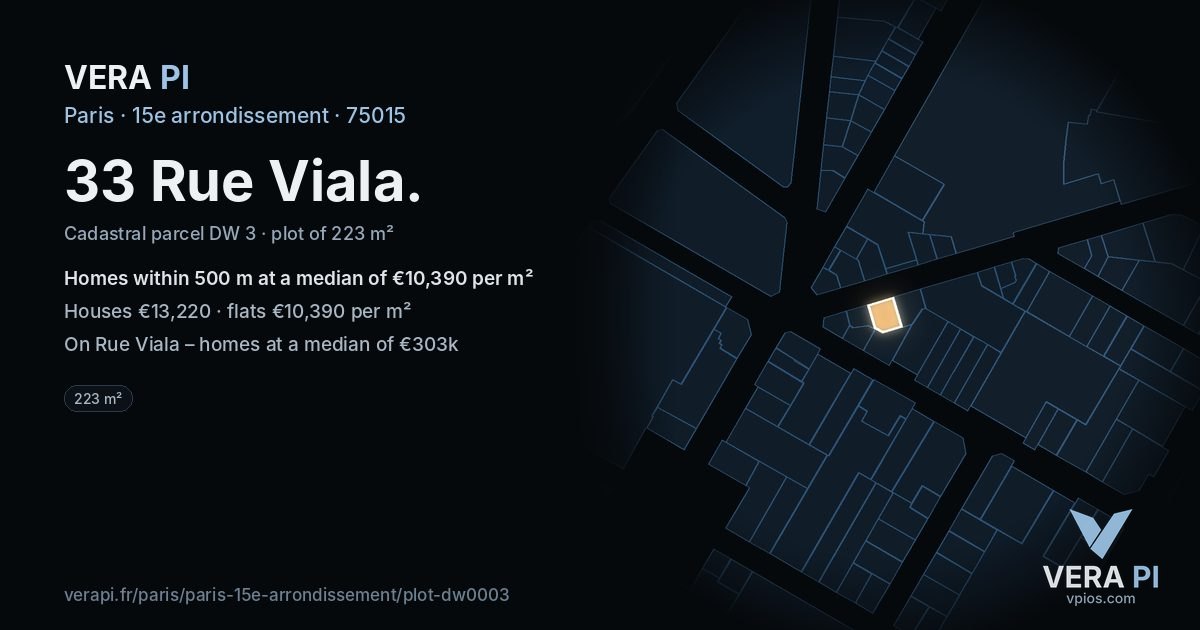 33 Rue Viala, 15e arrondissement at night – the plot lit, the parcels around coloured by the prices near them