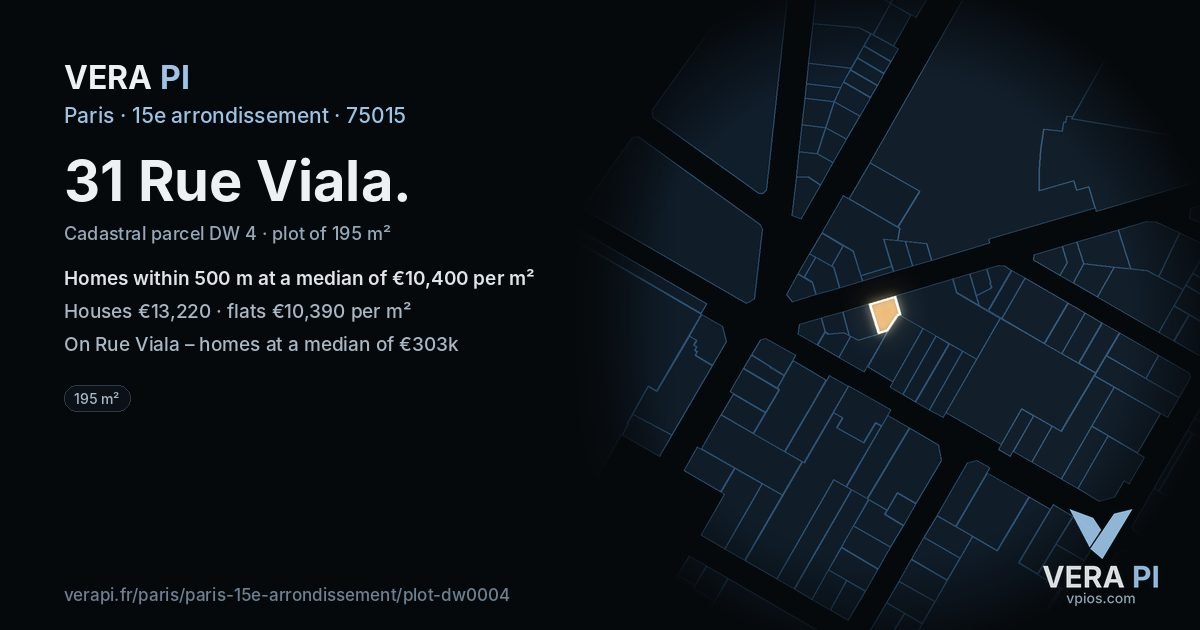 31 Rue Viala, 15e arrondissement at night – the plot lit, the parcels around coloured by the prices near them