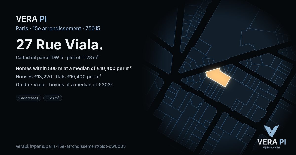 27 Rue Viala, 15e arrondissement at night – the plot lit, the parcels around coloured by the prices near them