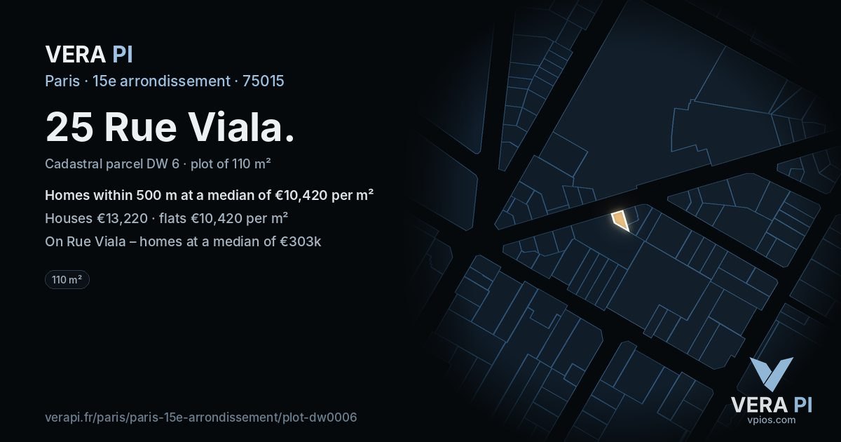 25 Rue Viala, 15e arrondissement at night – the plot lit, the parcels around coloured by the prices near them