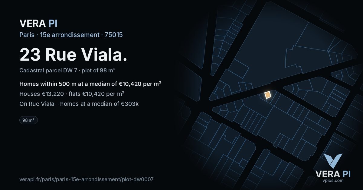 23 Rue Viala, 15e arrondissement at night – the plot lit, the parcels around coloured by the prices near them