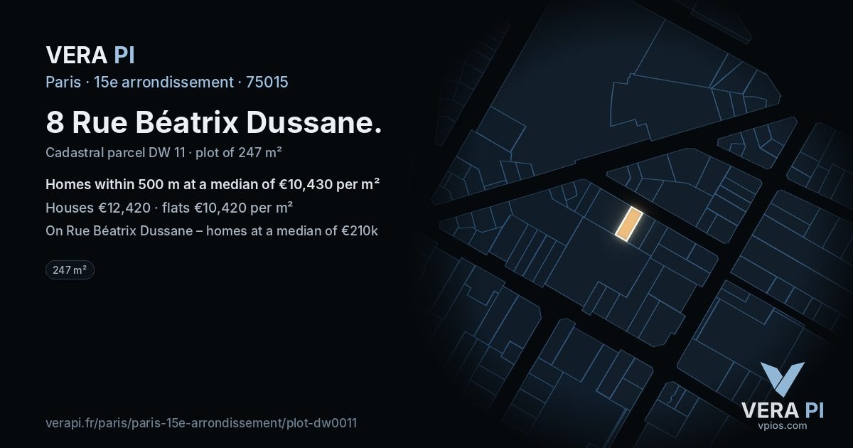 8 Rue Béatrix Dussane, 15e arrondissement at night – the plot lit, the parcels around coloured by the prices near them
