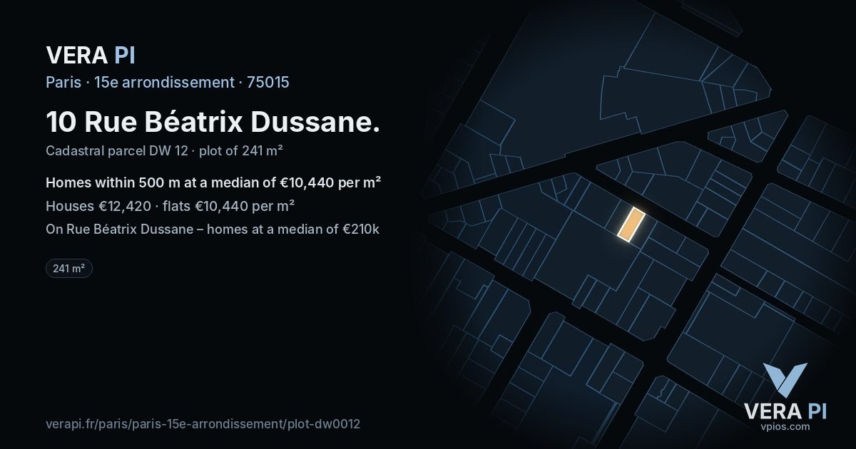 10 Rue Béatrix Dussane, 15e arrondissement at night – the plot lit, the parcels around coloured by the prices near them