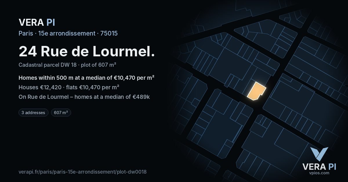 24 Rue de Lourmel, 15e arrondissement at night – the plot lit, the parcels around coloured by the prices near them