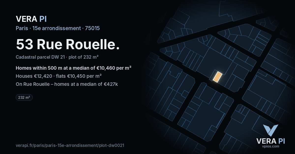 53 Rue Rouelle, 15e arrondissement at night – the plot lit, the parcels around coloured by the prices near them