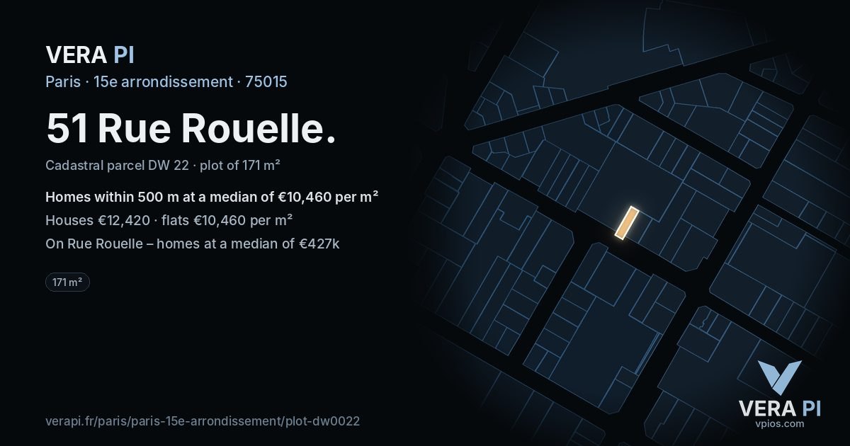 51 Rue Rouelle, 15e arrondissement at night – the plot lit, the parcels around coloured by the prices near them