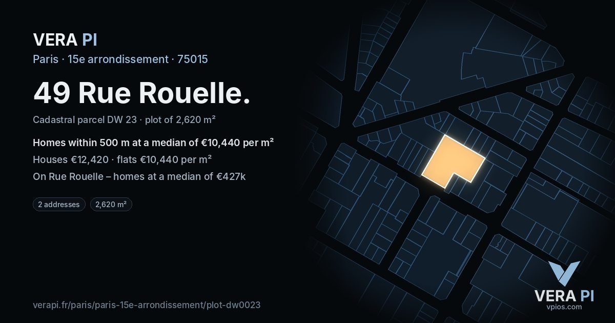 49 Rue Rouelle, 15e arrondissement at night – the plot lit, the parcels around coloured by the prices near them
