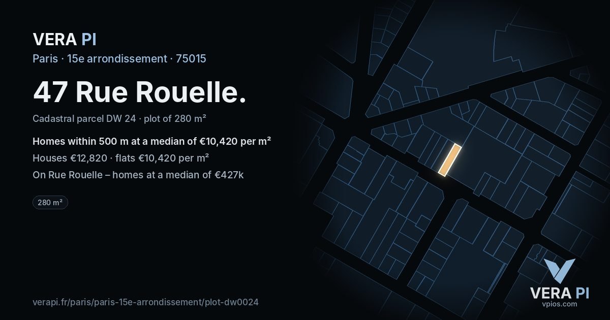 47 Rue Rouelle, 15e arrondissement at night – the plot lit, the parcels around coloured by the prices near them