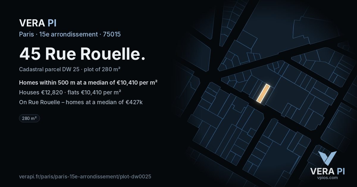 45 Rue Rouelle, 15e arrondissement at night – the plot lit, the parcels around coloured by the prices near them