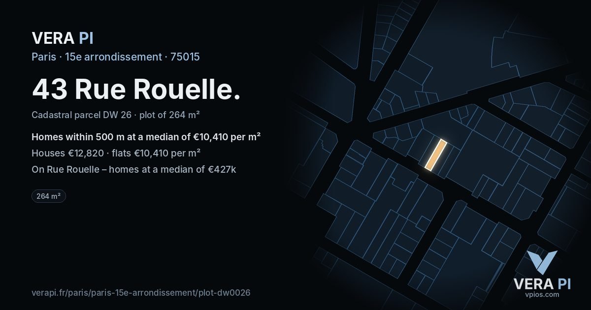 43 Rue Rouelle, 15e arrondissement at night – the plot lit, the parcels around coloured by the prices near them