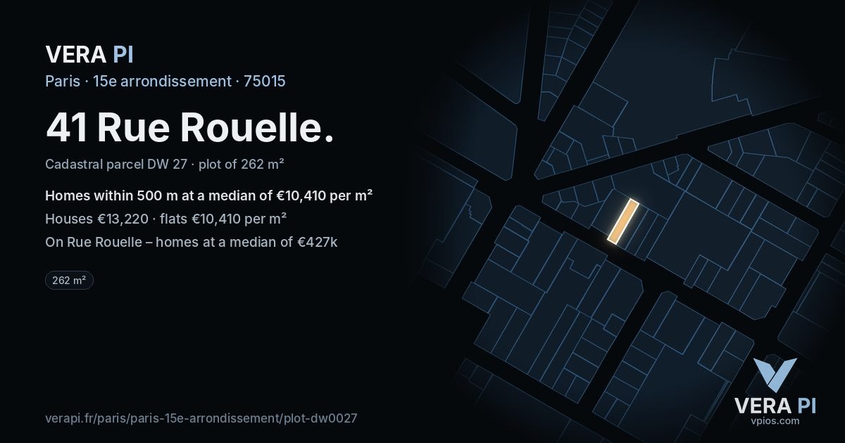 41 Rue Rouelle, 15e arrondissement at night – the plot lit, the parcels around coloured by the prices near them