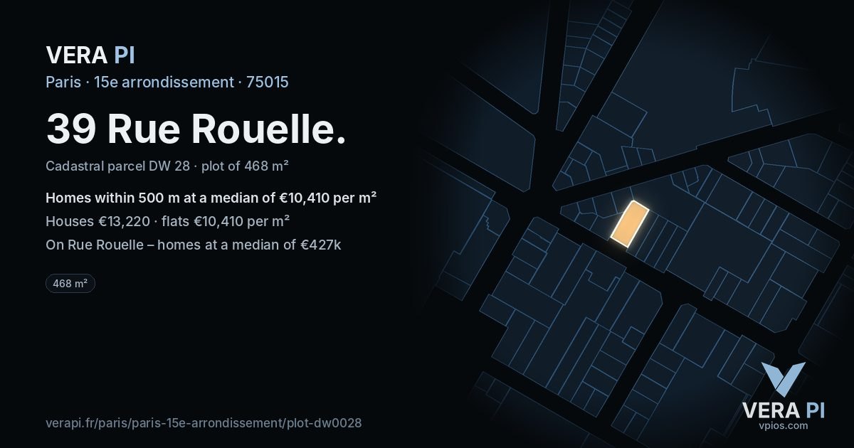 39 Rue Rouelle, 15e arrondissement at night – the plot lit, the parcels around coloured by the prices near them