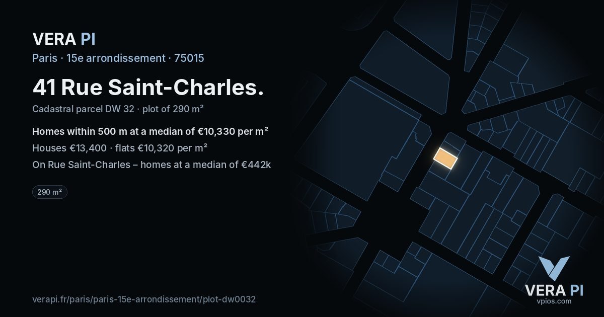 41 Rue Saint-Charles, 15e arrondissement at night – the plot lit, the parcels around coloured by the prices near them