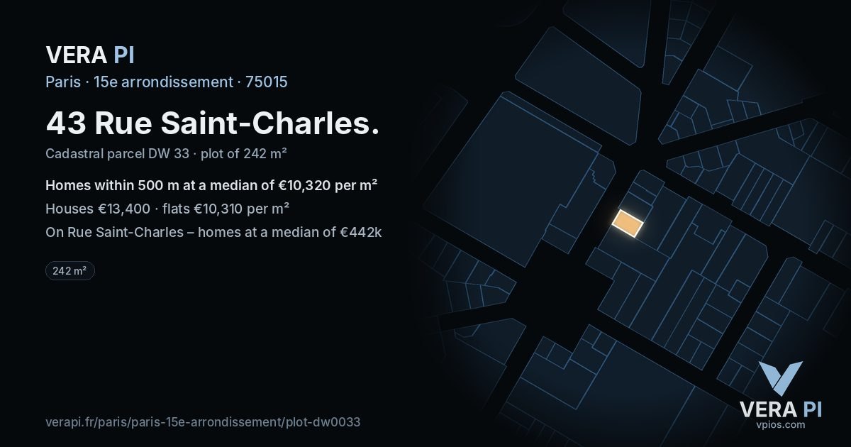 43 Rue Saint-Charles, 15e arrondissement at night – the plot lit, the parcels around coloured by the prices near them