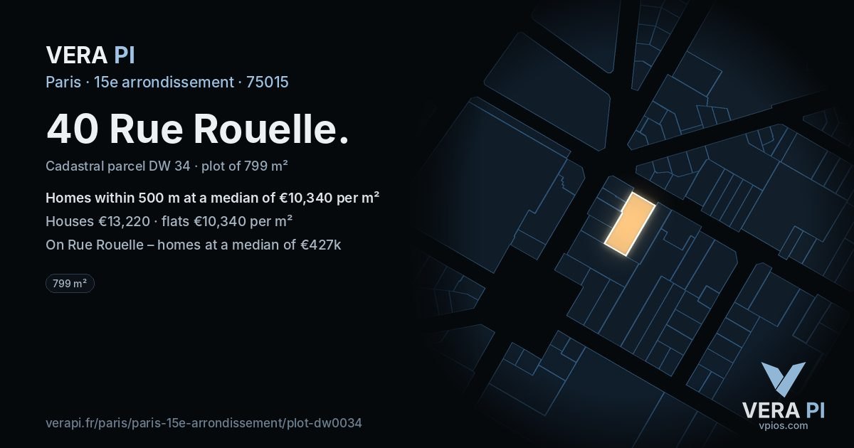 40 Rue Rouelle, 15e arrondissement at night – the plot lit, the parcels around coloured by the prices near them