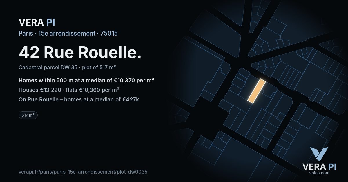 42 Rue Rouelle, 15e arrondissement at night – the plot lit, the parcels around coloured by the prices near them