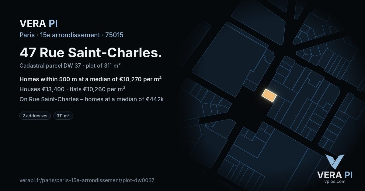 47 Rue Saint-Charles, 15e arrondissement at night – the plot lit, the parcels around coloured by the prices near them
