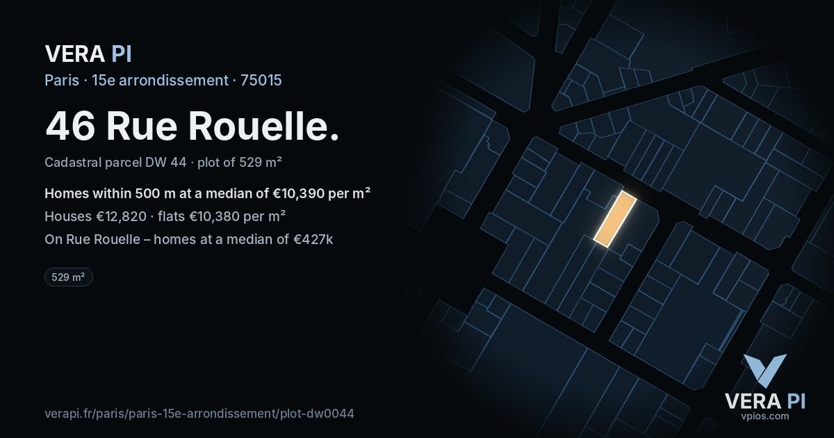 46 Rue Rouelle, 15e arrondissement at night – the plot lit, the parcels around coloured by the prices near them