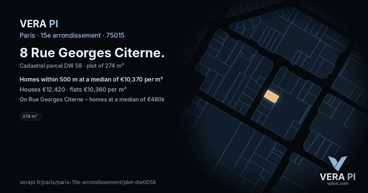 8 Rue Georges Citerne, 15e arrondissement at night – the plot lit, the parcels around coloured by the prices near them
