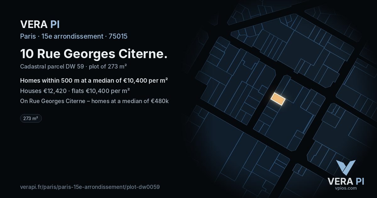 10 Rue Georges Citerne, 15e arrondissement at night – the plot lit, the parcels around coloured by the prices near them