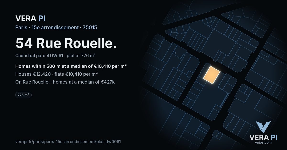 54 Rue Rouelle, 15e arrondissement at night – the plot lit, the parcels around coloured by the prices near them