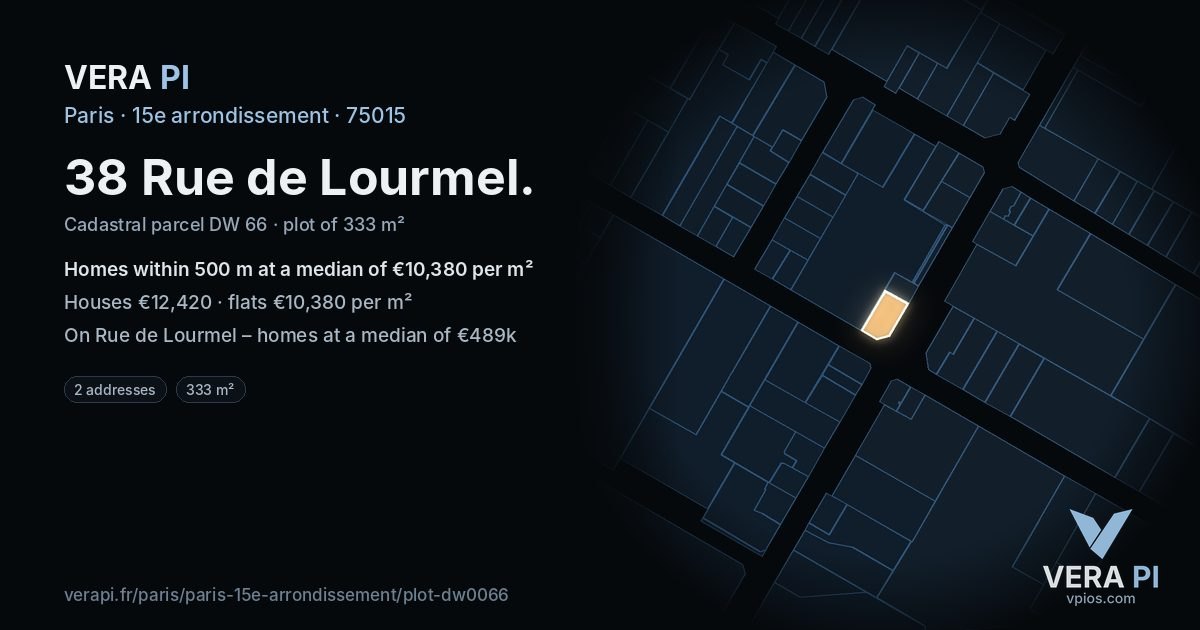 38 Rue de Lourmel, 15e arrondissement at night – the plot lit, the parcels around coloured by the prices near them