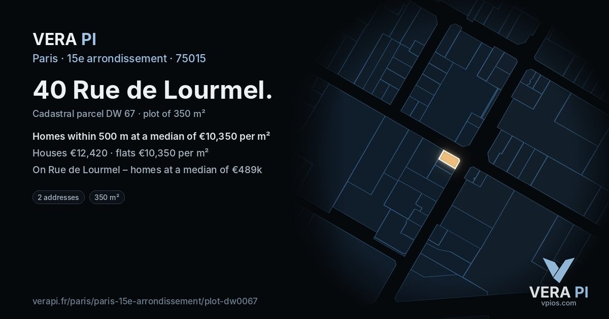 40 Rue de Lourmel, 15e arrondissement at night – the plot lit, the parcels around coloured by the prices near them