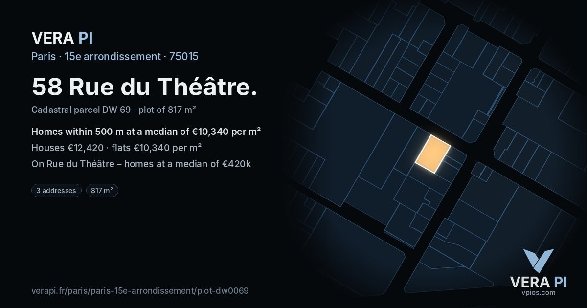 58 Rue du Théâtre, 15e arrondissement at night – the plot lit, the parcels around coloured by the prices near them