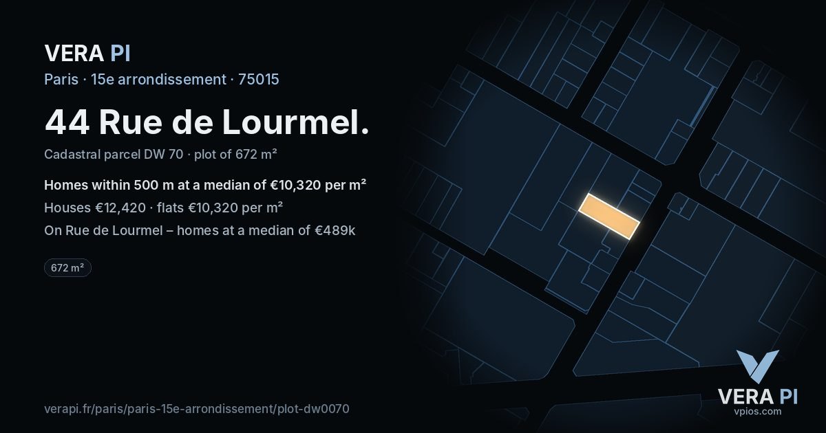 44 Rue de Lourmel, 15e arrondissement at night – the plot lit, the parcels around coloured by the prices near them