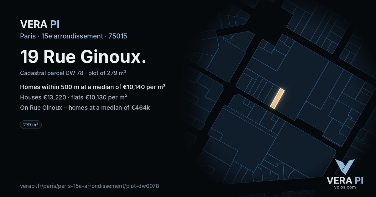 19 Rue Ginoux, 15e arrondissement at night – the plot lit, the parcels around coloured by the prices near them