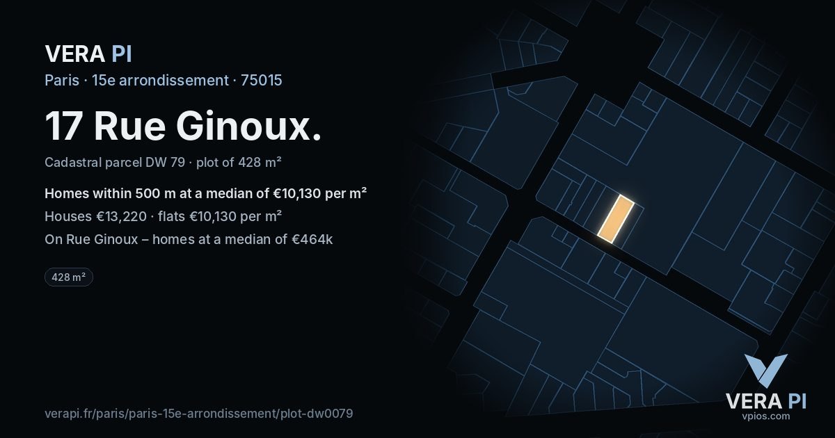 17 Rue Ginoux, 15e arrondissement at night – the plot lit, the parcels around coloured by the prices near them