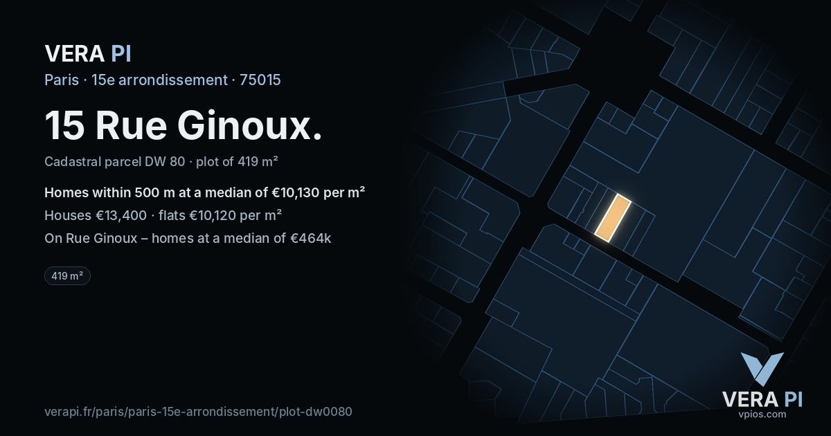 15 Rue Ginoux, 15e arrondissement at night – the plot lit, the parcels around coloured by the prices near them