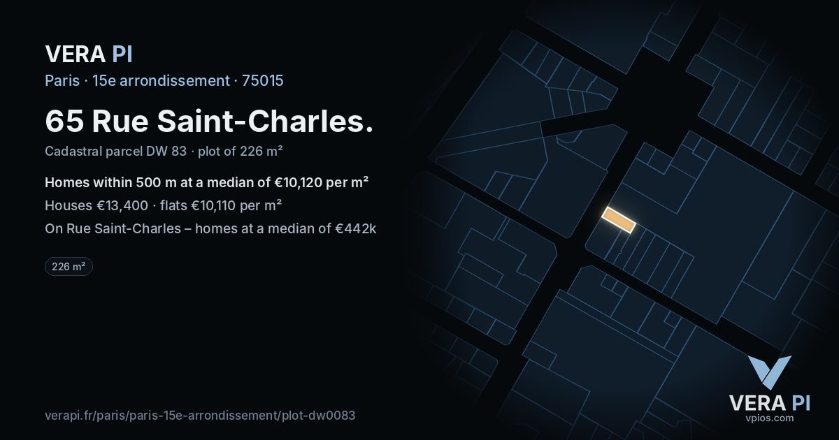 65 Rue Saint-Charles, 15e arrondissement at night – the plot lit, the parcels around coloured by the prices near them