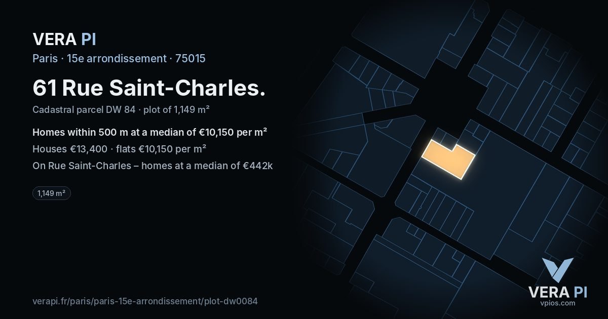 61 Rue Saint-Charles, 15e arrondissement at night – the plot lit, the parcels around coloured by the prices near them