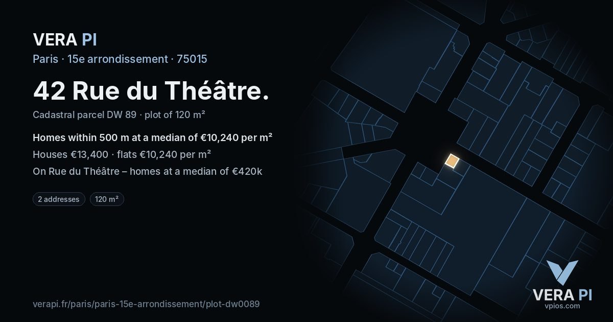 42 Rue du Théâtre, 15e arrondissement at night – the plot lit, the parcels around coloured by the prices near them