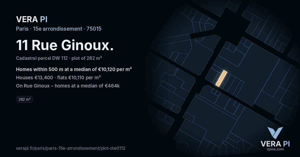 11 Rue Ginoux, 15e arrondissement at night – the plot lit, the parcels around coloured by the prices near them