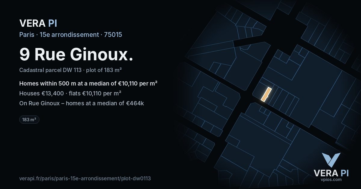 9 Rue Ginoux, 15e arrondissement at night – the plot lit, the parcels around coloured by the prices near them
