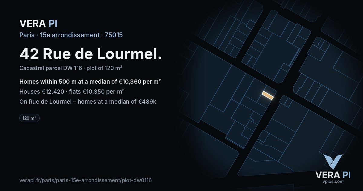 42 Rue de Lourmel, 15e arrondissement at night – the plot lit, the parcels around coloured by the prices near them