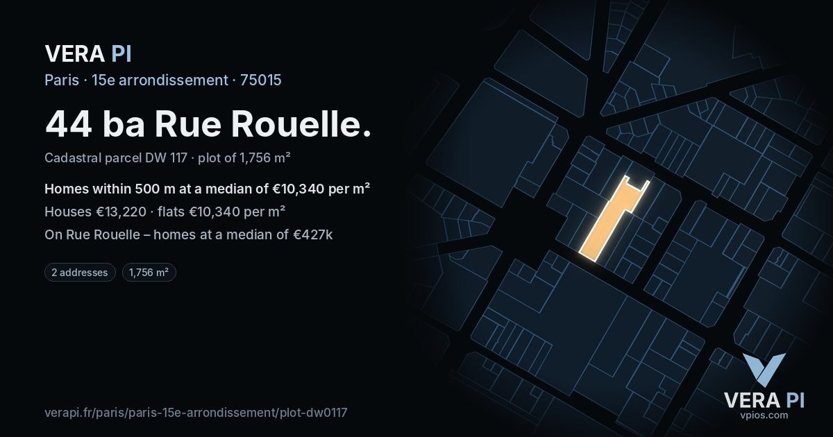 44 ba Rue Rouelle, 15e arrondissement at night – the plot lit, the parcels around coloured by the prices near them