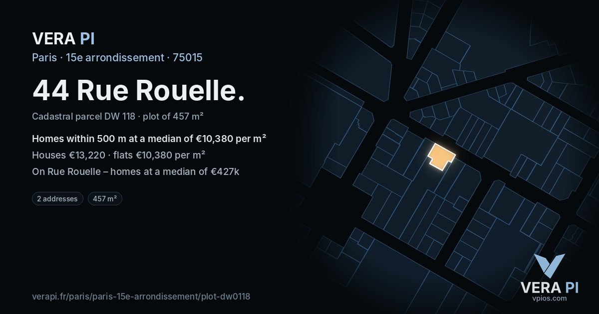 44 Rue Rouelle, 15e arrondissement at night – the plot lit, the parcels around coloured by the prices near them